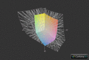 Alienware M11x R3 a przestrzeń Adobe RGB (siatka)