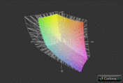 Alienware M18x a przestrzeń Adobe RGB (siatka)