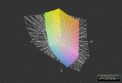 Asus X54HR a przestrzeń Adobe RGB (siatka)