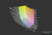 HP Envy 15 z matrycą Full HD a przestrzeń Adobe RGB (siatka)