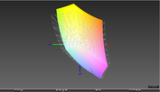 paleta barw matrycy FHD Asusa GL502VY a paleta barw matrycy FHD Asusa GL502VT (siatka)