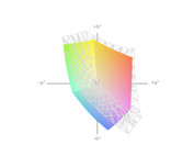 paleta barw matrycy FHD Della XPS 13 9350 a paleta barw matrycy MacBooka Air 13 z 2015 roku