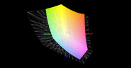 paleta barw matrycy FHD MSI GT83VR a przestrzeń kolorów Adobe RGB (siatka)