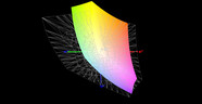 paleta barw matrycy FHD Asusa GL502VS a przestrzeń kolorów Adobe RGB (siatka)