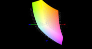 paleta barw matrycy FHD Clevo P640RE a przestrzeń kolorów sRGB (siatka)