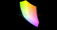 paleta barw matrycy FHD Asusa G752VS a przestrzeń kolorów sRGB (siatka)