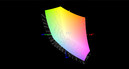 Clevo P651SG z matrycą QFHD a przestrzeń kolorów sRGB (siatka)