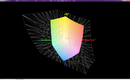 Asus X550LB a przestrzeń kolorów Adobe RGB (siatka)