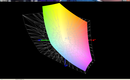 Gigabyte P34W v3 z matrycą Full HD a przestrzeń kolorów Adobe RGB (siatka)