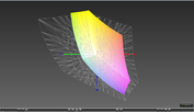 paleta barw matrycy MSI GP62 a przestrzeń kolorów Adobe RGB (siatka)