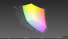 paleta barw matrycy FHD w HP Spectre 13 a przestrzeń kolorów Adobe RGB (siatka)