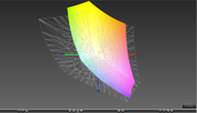 paleta barw matrycy Asusa G752VT a przestrzeń kolorów Adobe RGB (siatka)