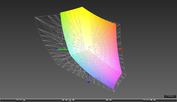 Aorus X3 Plus v3 a przestrzeń kolorów Adobe RGB (siatka)