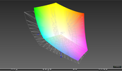 paleta barw matrycy FHD 120 Hz MSI GS73VR a przestrzeń kolorów Adobe RGB (siatka)