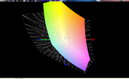 paleta kolorów matrycy laptopa Gigabyte P37X a przestrzeń kolorów Adobe RGB (siatka)