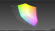 paleta barw matrycy MSI PX60 a przestrzeń kolorów Adobe RGB (siatka)