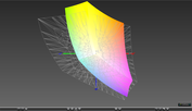 paleta barw matrycy FHD Asusa G701VO a przestrzeń kolorów Adobe RGB (siatka)
