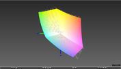 paleta barw matrycy Surface Pro a paleta barw matrycy MacBooka Pro 13 Retina (siatka)