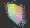 paleta barw Samsunga 400B2B a przestrzeń sRGB (siatka)
