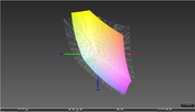 paleta barw matrycy MSI GP62 a przestrzeń kolorów sRGB (siatka)
