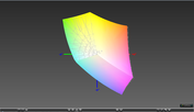 paleta barw matrycy MSI PX60 a przestrzeń kolorów sRGB (siatka)