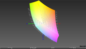 paleta barw matrycy Asusa G752VT a przestrzeń kolorów sRGB (siatka)
