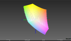 paleta barw matrycy FHD w HP Spectre 13 a przestrzeń kolorów sRGB (siatka)