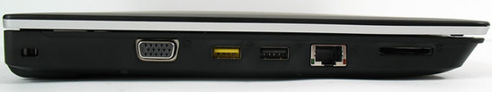 lewy bok: blokada Kensingtona, VGA, 2x USB 2.0, LAN, czytnik kart pamięci
