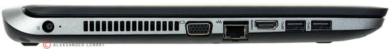 lewy bok: gniazdo zasilania, wylot powietrza z układu chłodzenia, VGA, LAN, HDMI, 2 USB 3.0