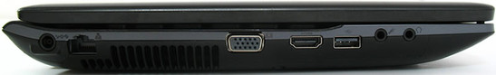 lewy bok: gniazdo zasilania, LAN, wylot powietrza z układu chłodzenia, VGA, HDMI, USB 2.0, 2 gniazda audio