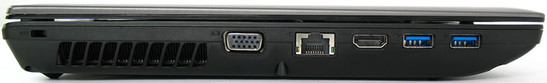 lewy bok: gniazdo blokady Kensingtona, VGA, LAN, HDMI, 2 USB 3.0