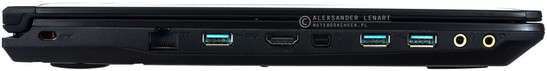 lewy bok: gniazdo blokady Kensingtona, LAN, Power USB 3.0, HDMI, mini DisplayPort, 2 USB 3.0, 2 gniazda audio