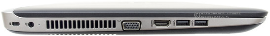 lewy bok: blokada Kensingtona, gniazdo zasilania, wylot powietrza z układu chłodzenia, VGA/D-­Sub, HDMI, 2 USB 3.0