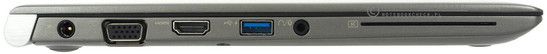 lewy bok: gniazdo zasilania, VGA, HDMI, USB 3.0, gniazdo audio, czytnik SmartCard