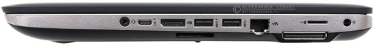 prawy bok: gniazdo audio, USB 3.1 typu C, DisplayPort, czytnik kart pamięci, 2 USB 3.0 (w tym pierwsze z funkcją ładowania), LAN, port stacji dokującej, gniazdo SIM, port zasilania