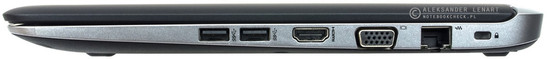 prawy bok: 2 USB 3.0, HDMI, VGA/D-Sub, LAN, gniazdo blokady Kensingtona