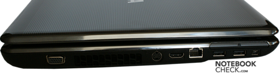 lewy bok: VGA, wylot wentylatora, S-Video, HDMI, LAN, 2x USB, FireWire, ExpressCard