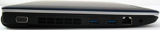 lewy bok: VGA, otwory wentylacyjne, 2 USB 3.0, LAN, wejście/wyjście audio w jednym