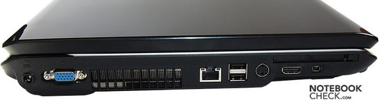 lewy bok: gniazdo zasilania, VGA, wylot wentylatora, LAN, 2x USB, S-Video, ExpressCard, HDMI, FireWire