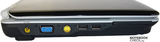 lewy bok: gniazdo zasilania, VGA, S-Video, 2x USB, ExpressCard