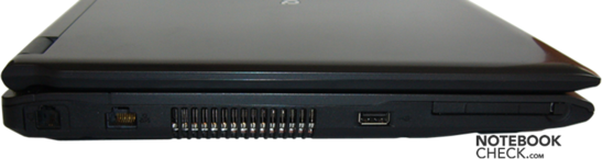 lewy bok: modem, LAN, wylot wentylatora, USB, PCMCIA