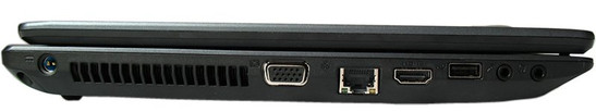 lewy bok: gniazdo zasilania, VGA, LAN, HDMI, USB, gniazda audio
