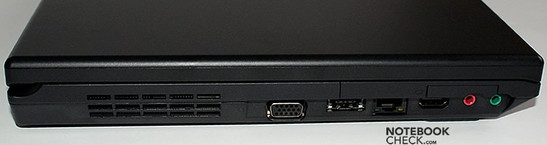 lewy bok: wylot wentylacji, VGA, ExpressCard/34, e-SATA/USB, LAN, HDMI, gniazda audio