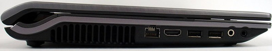 lewy bok: 2x audio, 2x USB, HDMI, LAN, szczeliny wentylacyjne