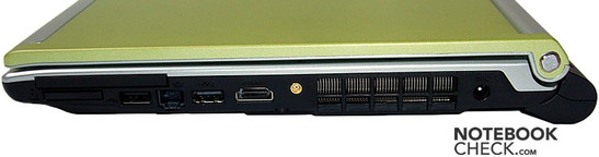 prawy bok: ExpressCard, czytnik kart, USB, modem, HDMI, gniazdo antenowe (opcjonalny tuner TV), wylot wentylatora, gniazdo zasilania