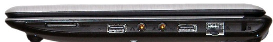 prawy bok: czytnik kart, USB, wejście mikrofonu, wyjście słuchawek, USB, RJ-45, blokada Kensingtona