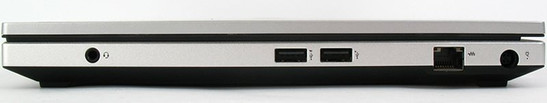 prawy bok: gniazda audio combo, 2x USB 2.0, LAN, gniazdo zasilania