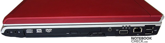 Dell Inspiron 1720 z prawej