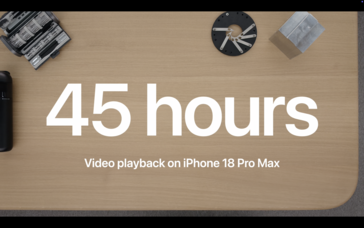 Żywotność baterii w telefonie iPhone 18 Pro Max z procesorem Apple A20 Pro