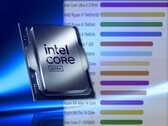 Intel Core Ultra 9 275HX to najszybszy procesor do laptopów w teście PassMark. (Źródło obrazu: Intel/PassMark - edytowane)